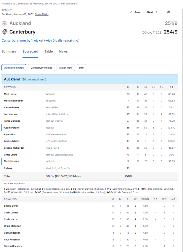 Marc Ellison tweet media