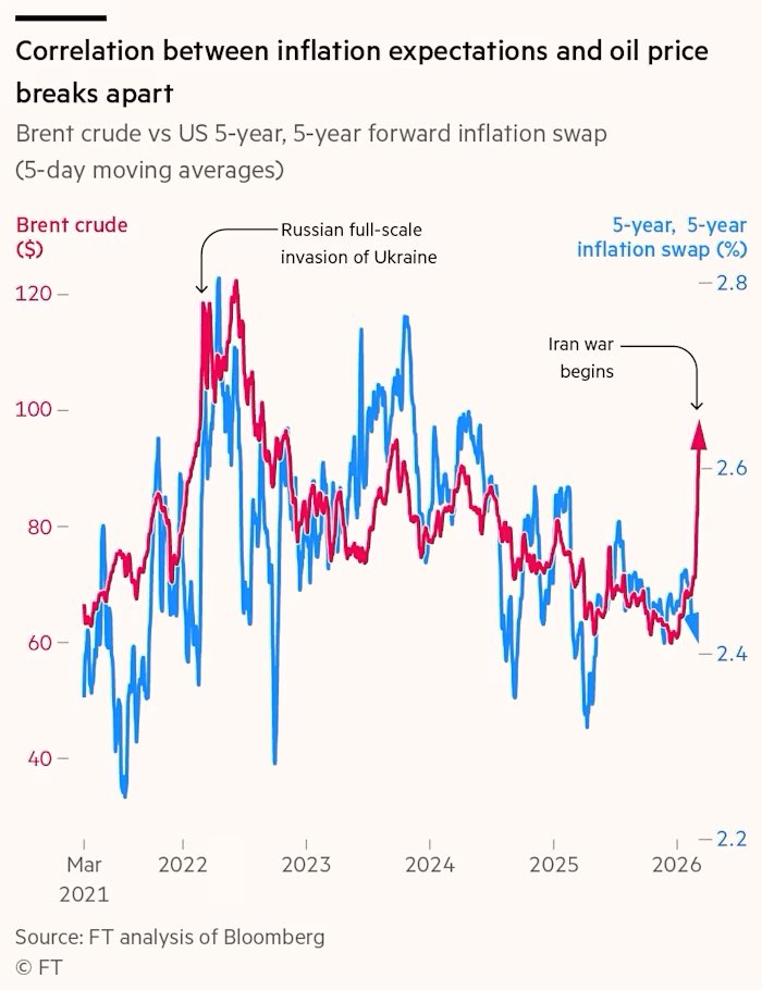 Albert Edwards tweet media