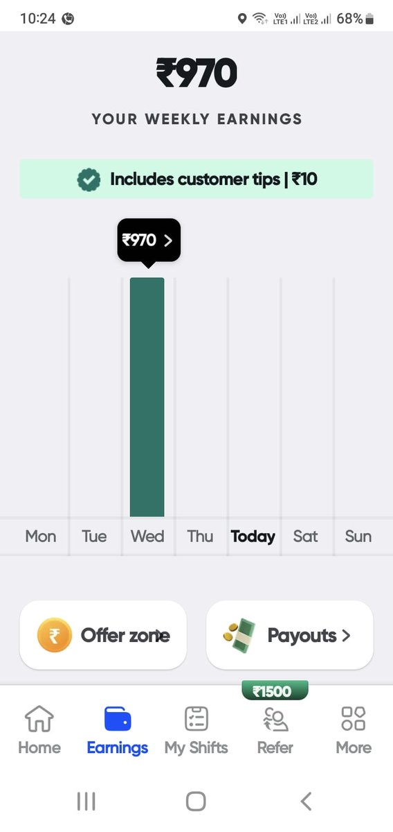SunilAdooor's tweet photo. @Swiggy Working as a delivery partner missed two days payout, raised complaint thorough app no response.
ID 2351601
 #CustomerService #deliveryboy #DeliveryIssues #DeliveryService #Fooddelivery #QuickDelivery #Swiggy #SwiggyDelivery https://t.co/o10i2xdpqL
