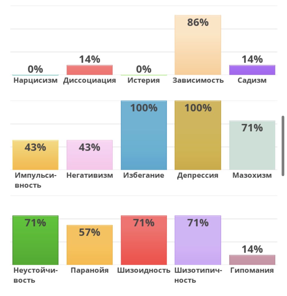 просто никто tweet media