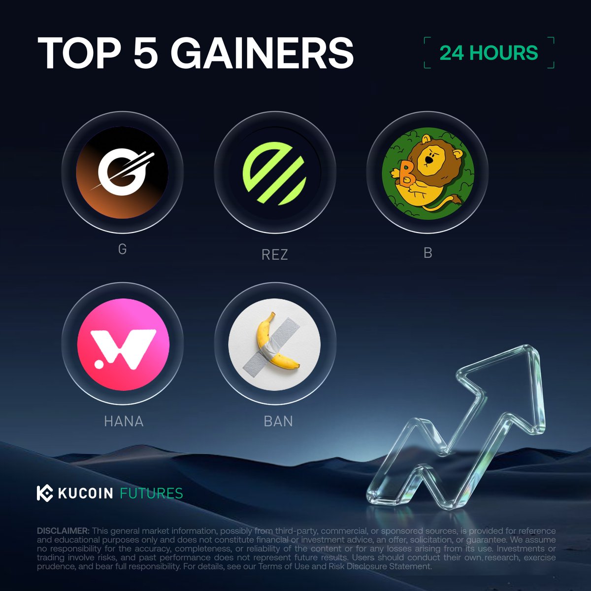 KuCoin Futures ⚡️ tweet media