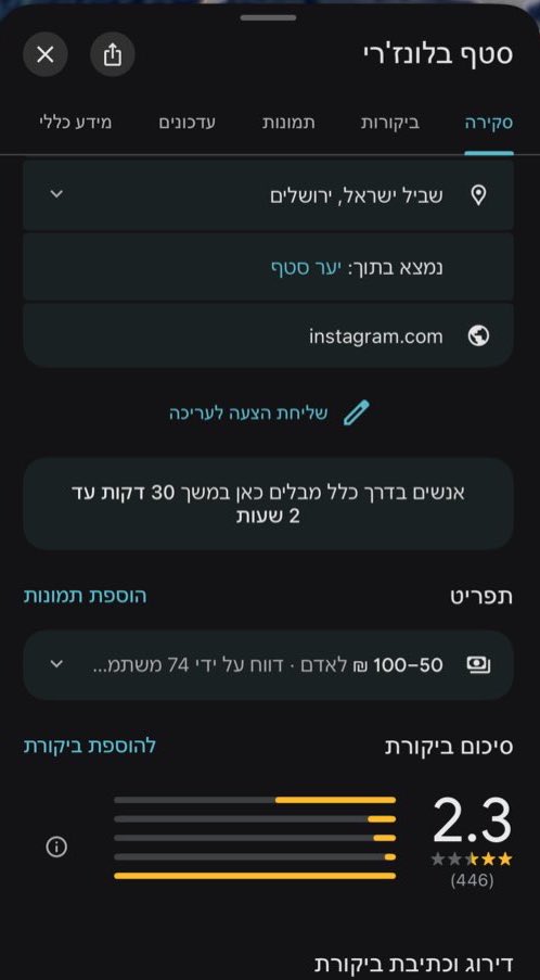 Dan Unter tweet media