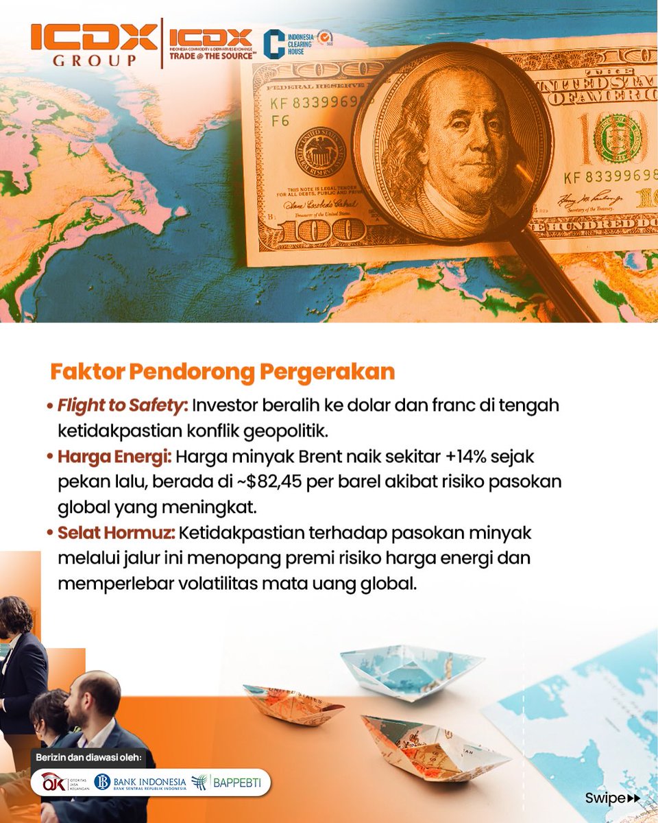 ICDX Group tweet media