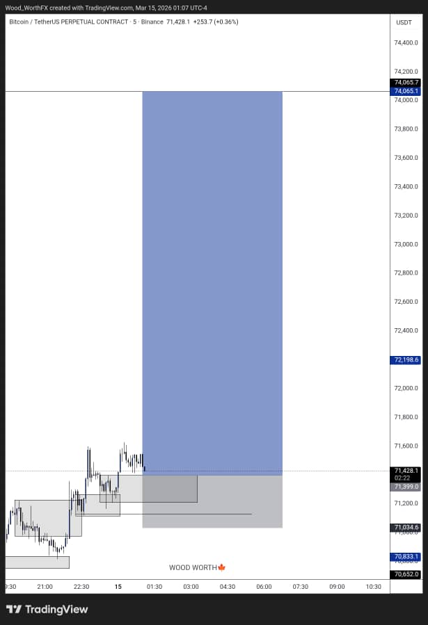 WoOdworTh tweet media