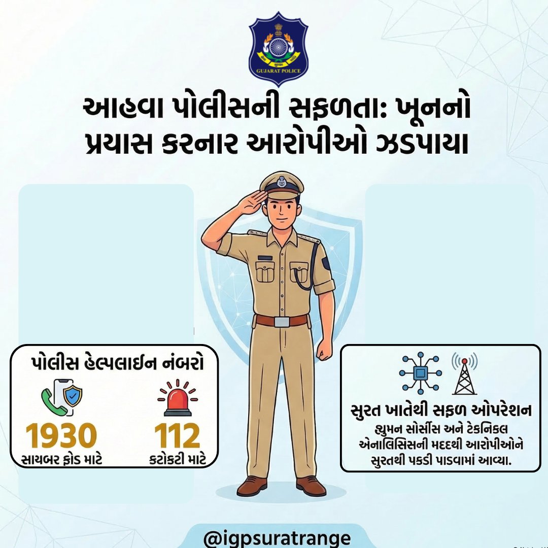 IGP, Surat Range tweet media