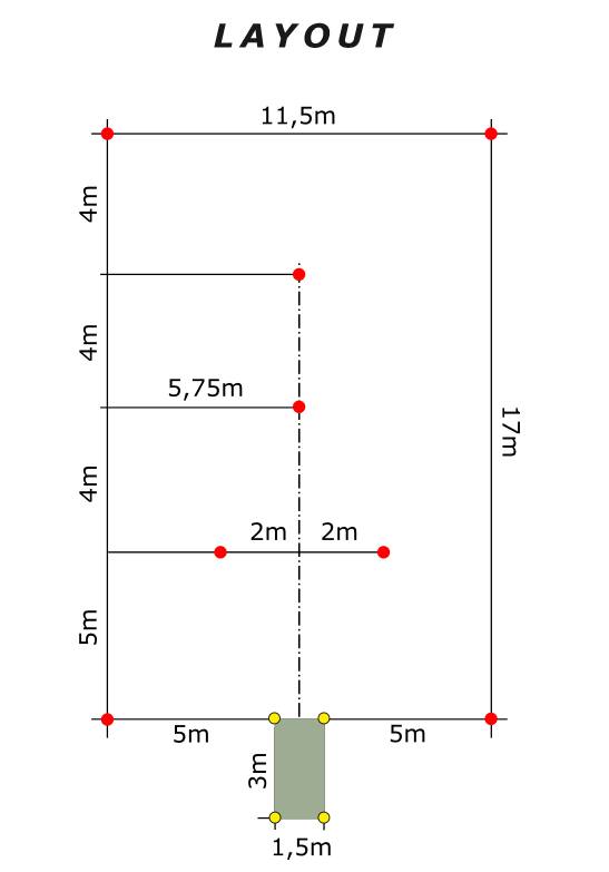 大阪府オートバイ練習場（富田林市／泉南市） tweet media
