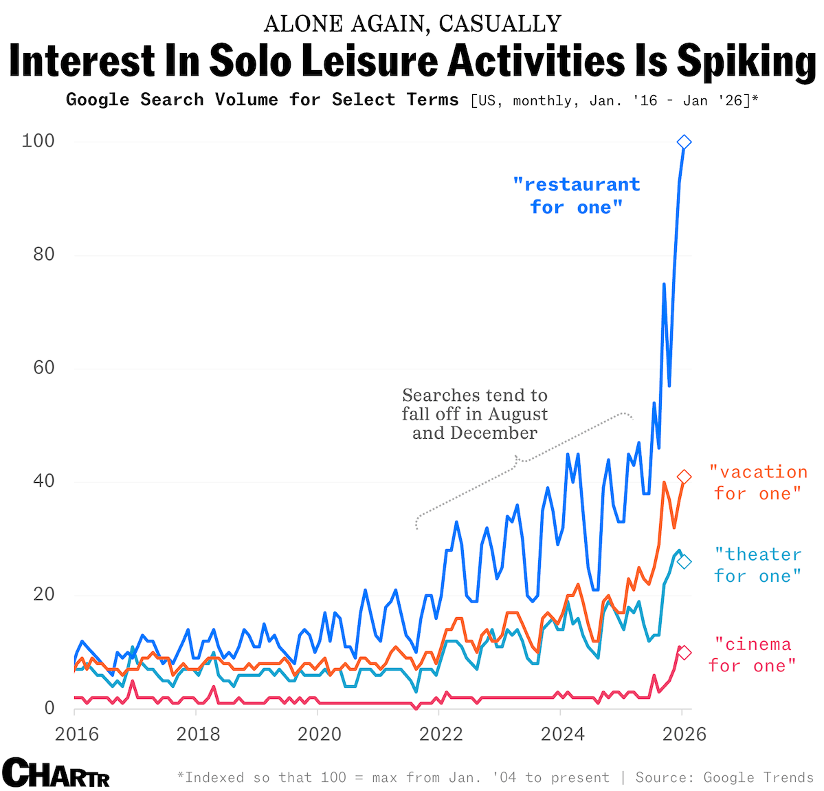 TAICHI._.Creative tweet media