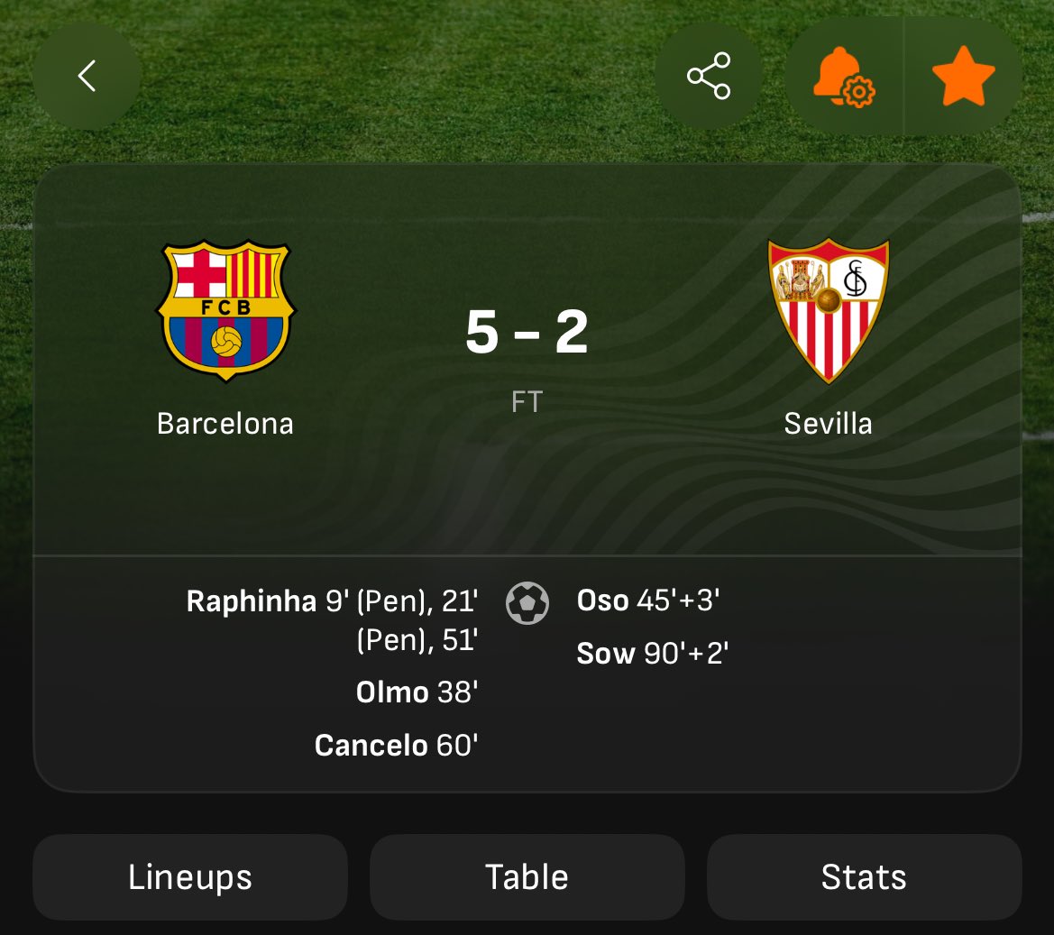 Fc barcelona fans are you satsfied with this revenge o