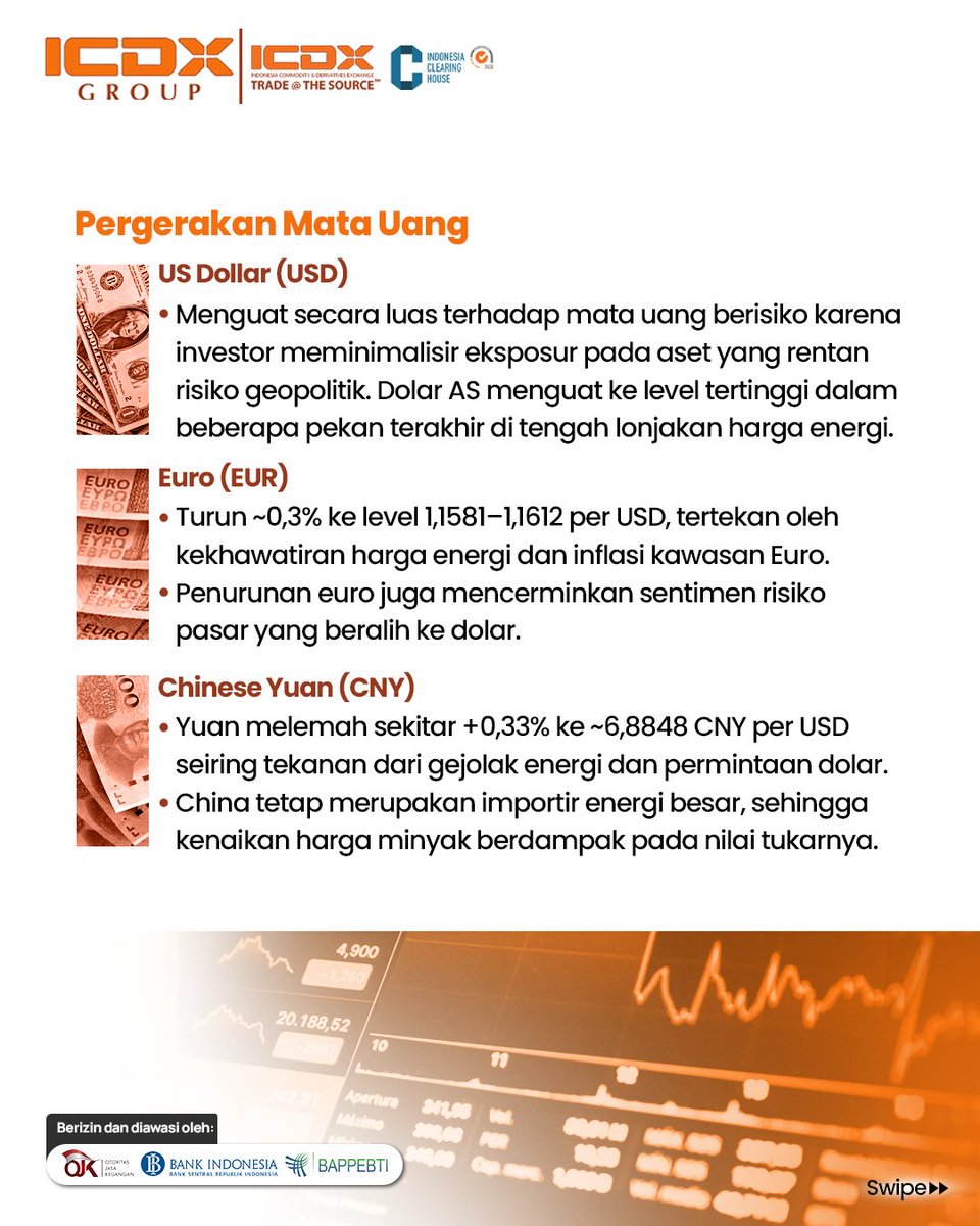 ICDX Group tweet media