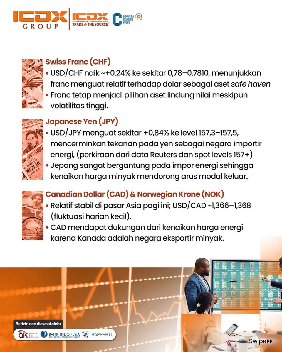 ICDX Group tweet media