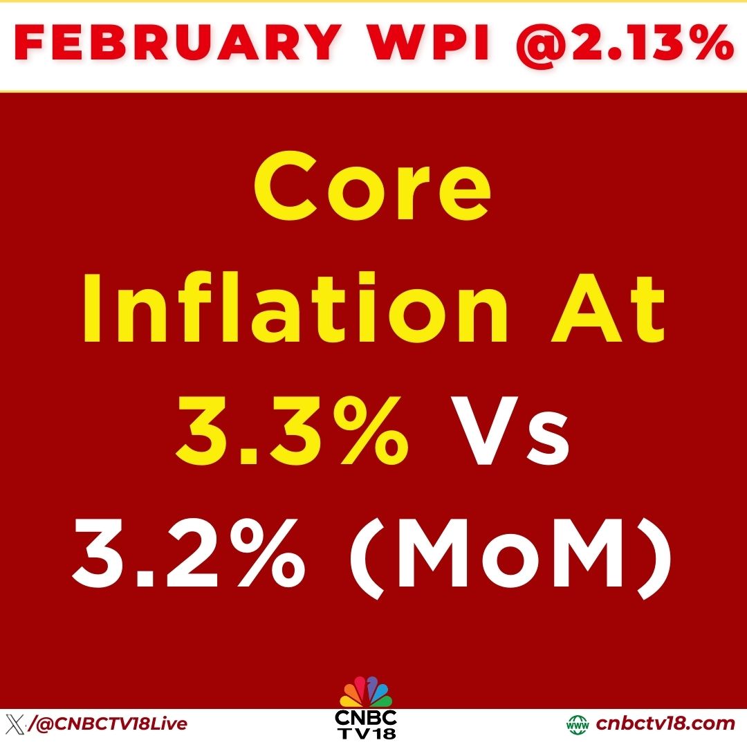CNBCTV18Live's tweet photo. #WPIData | Feb WPI Data: #Core Inflation At 3.3% Vs 3.2% (MoM) https://t.co/sst3XCdXrJ