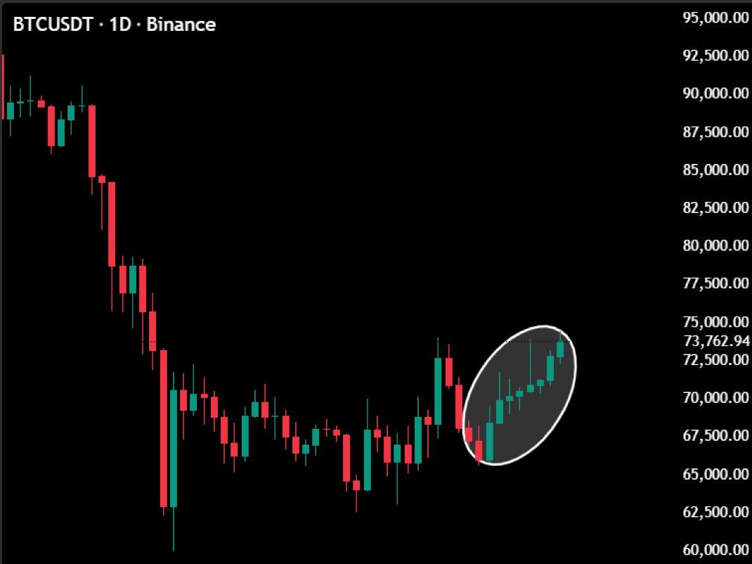 Koko Crypto tweet media