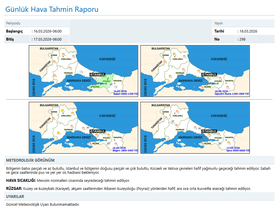Günlük Hava Tahmin Raporu
istanbul.mgm.gov.tr/tahmin-gunluk.…