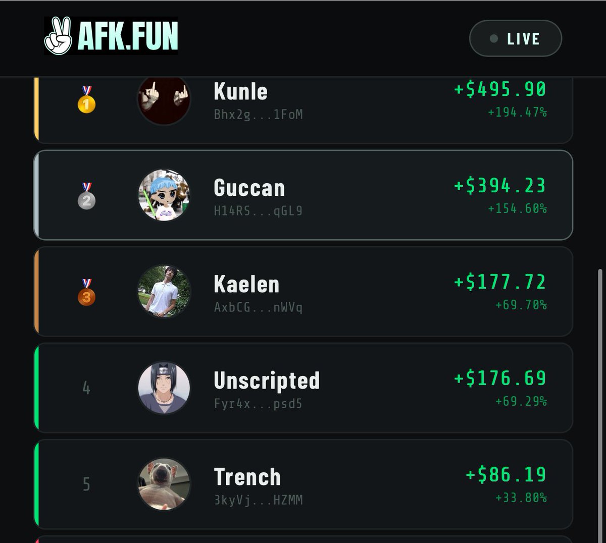 Unscripted tweet media