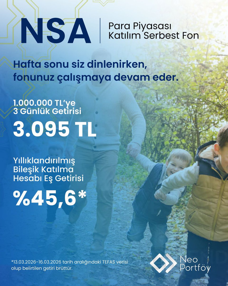 ☕ Hafta sonu siz dinlenirken fonunuz çalışmaya devam eder.

⭐ NSA Fonu, hafta sonu 1.000.000 TL’ye kaç TL getirdi?

🔎 Neo Portföy Para Piyasası Katılım Serbest Fon, 3 günlük (brüt) 3.095 TL getiri sağladı.

🔎 3 Günlük getirinin yıllıklandırılmış bileşik katılma hesabı