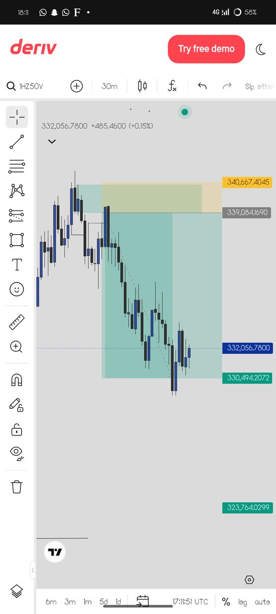 Rex Ñ Charts📈💆🏽🥷🏽 tweet media