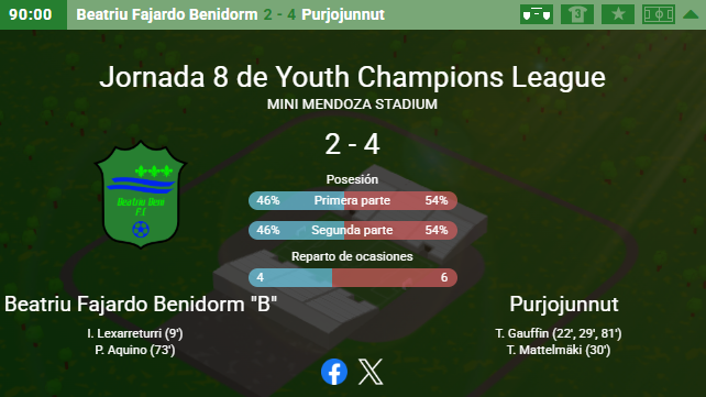 Beatriu Beni FC-Hattrick.org⚽ tweet media