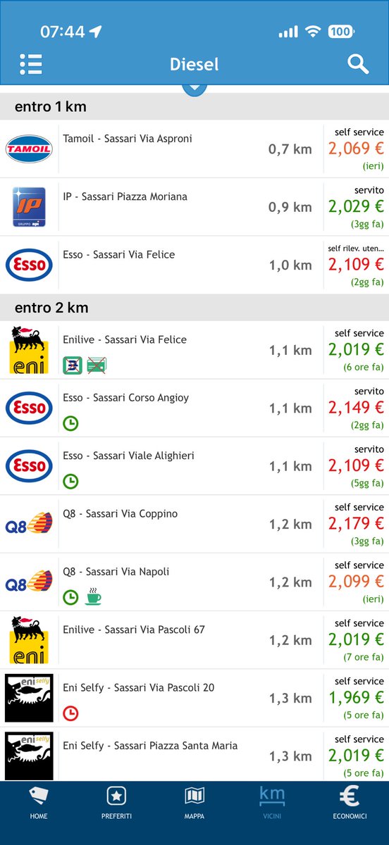 Andrea Demartini tweet media