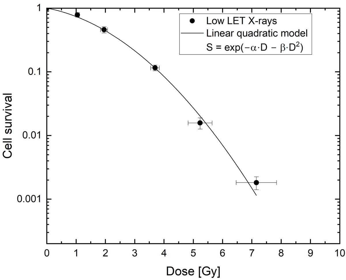 Frontiers in Bioscience-Landmark tweet media