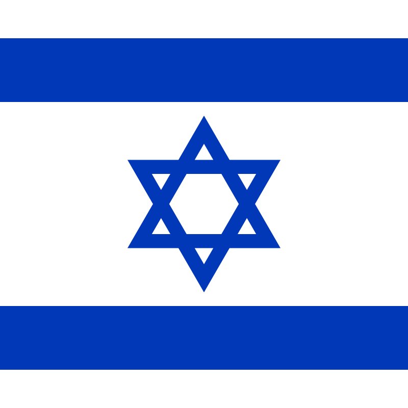 Conflict tweet media