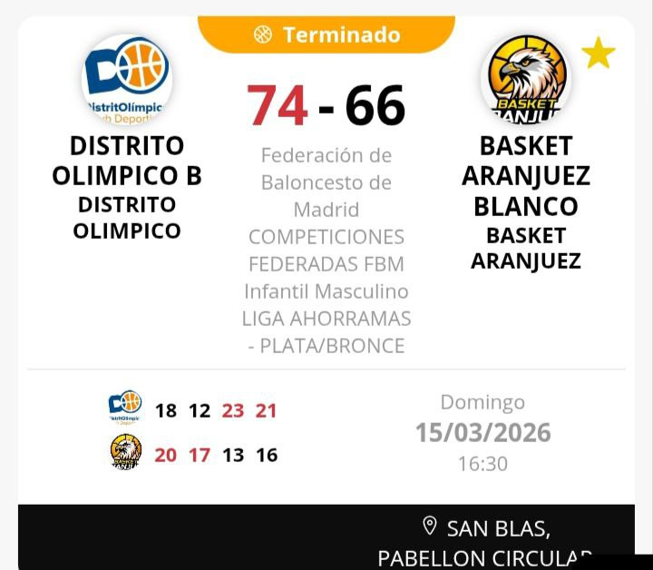 BasketAranjuez's tweet photo. Derrota del #InfMasc #LigaAhorraMas frente a @DistritOlimpico. #Rafa: “Partidazo pese a la derrota. Orgullosos del trabajo de los chavales, se han dejado todo en la pista” https://t.co/JguCIa4I2O