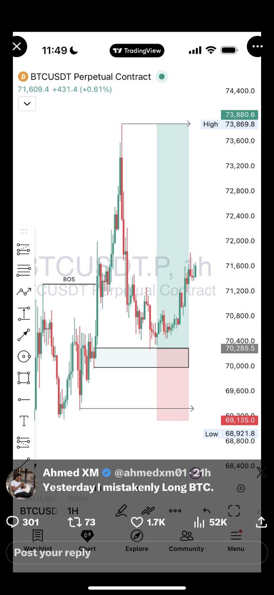 Richardmill📈📊 tweet media