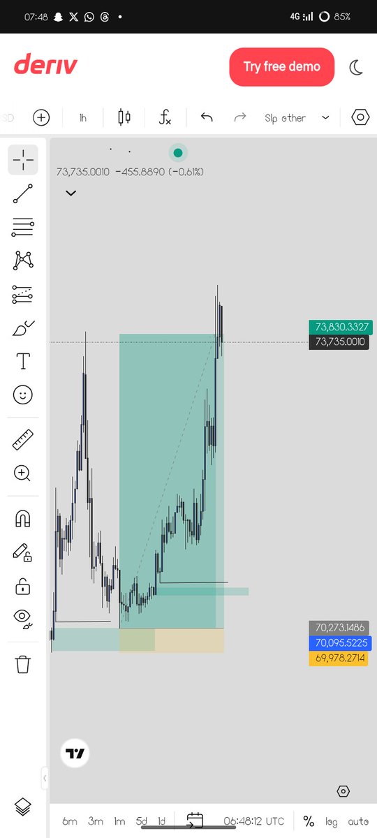 Rex Ñ Charts📈💆🏽🥷🏽 tweet media
