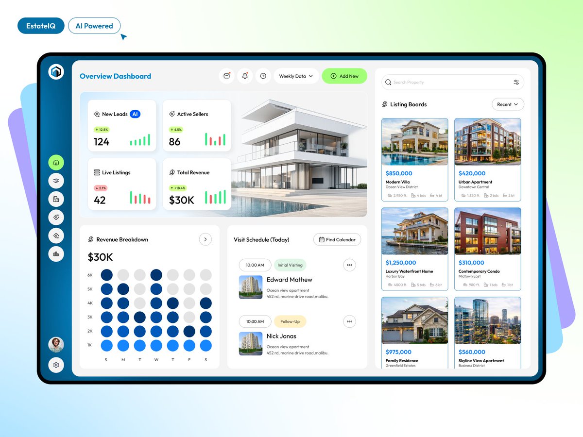 MultiQoS tweet media
