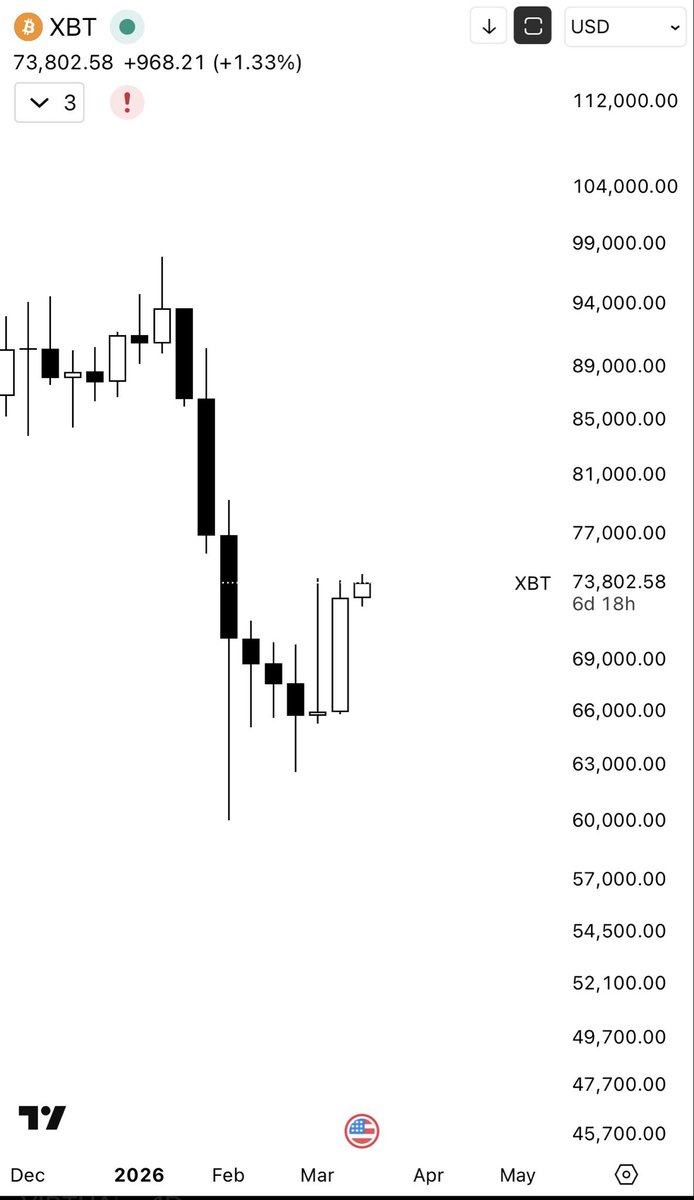 Solid 堅固 ⬡ tweet media