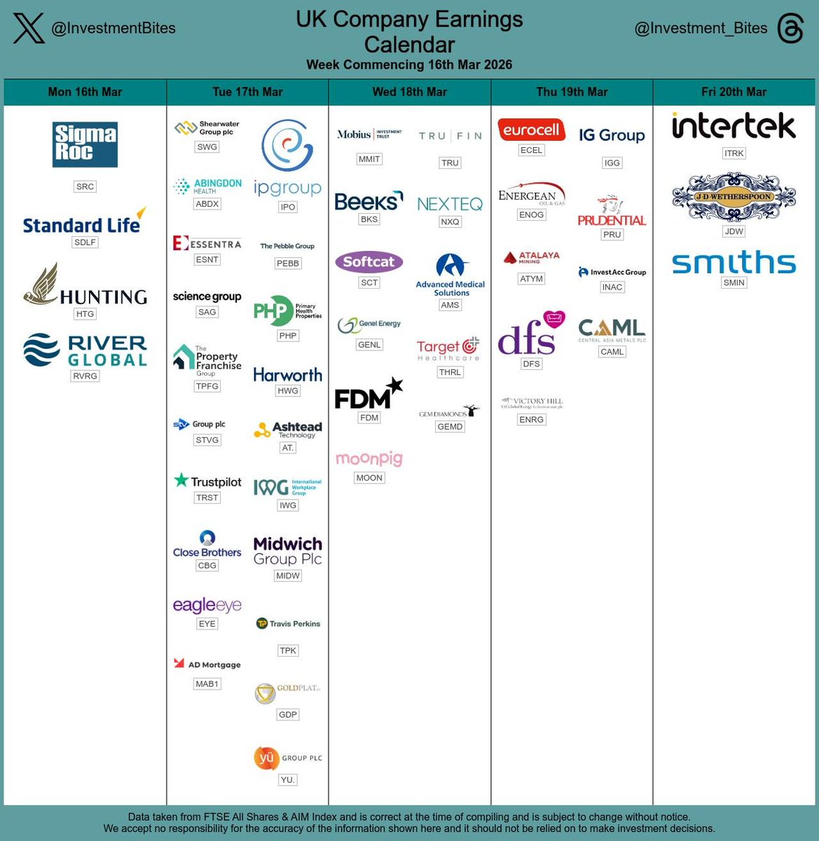 entrustTMF tweet media