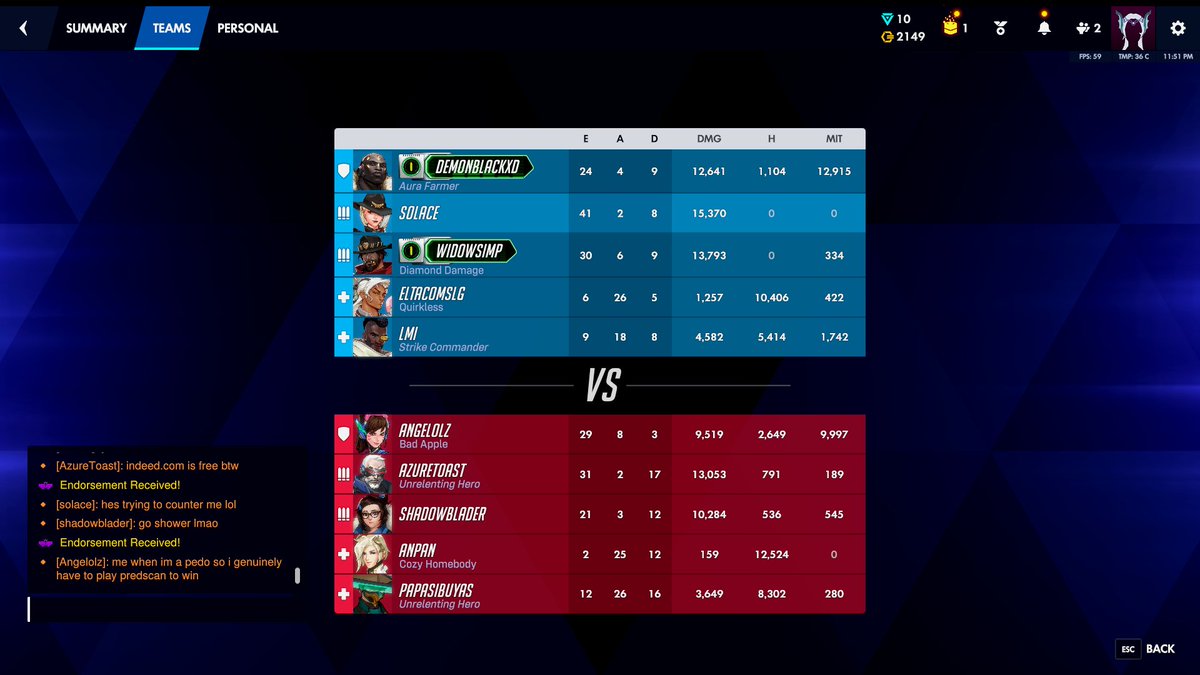 luv808s's tweet photo. all i did was win a qp game and they call me a pedo. smh is this where gaming is at rn https://t.co/fnoQvh8wRD