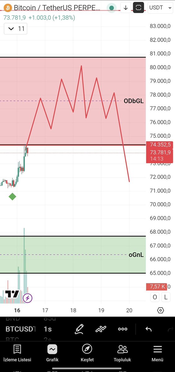 TrendMonster tweet media