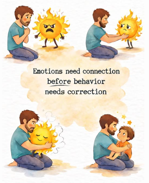 💡 Connection before correction.
When kids are overwhelmed by big emotions, their brains are in survival mode. That means lectures, discipline, and problem-solving usually won’t land yet.
First we connect. Then we teach.

Try scripts like:
• “I can see you’re really upset right