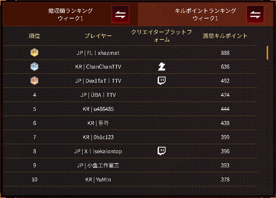 xhazmat【FENNEL】 tweet media