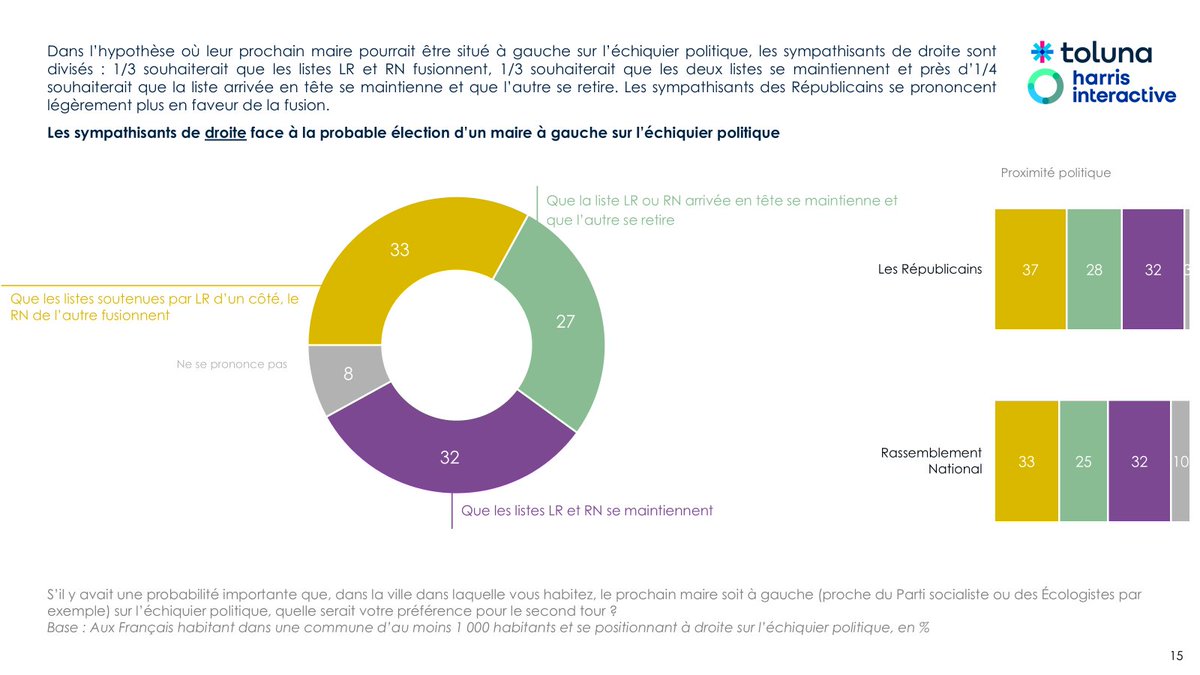 Jean-Daniel Lévy tweet media