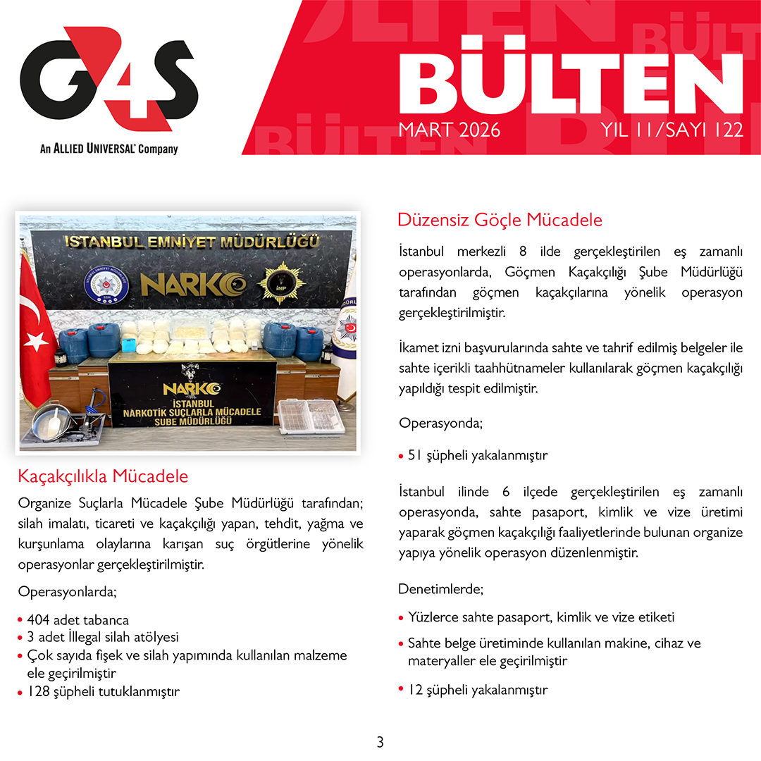 G4S Aylık Güvenlik Bültenimiz

#g4s #g4sturkiye #security #güvenlik #guvenlik #entegreguvenlik #entegregüvenlik #integratedsecurity