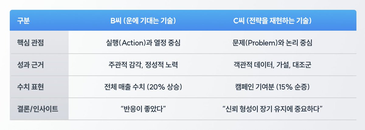 퍼블리 | PUBLY tweet media