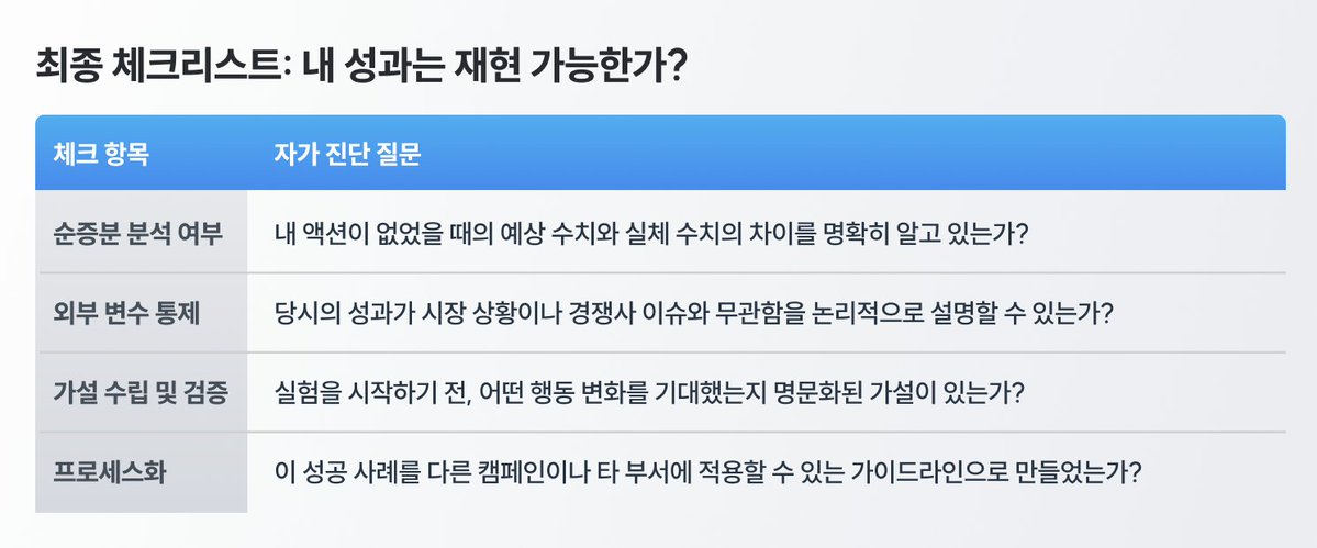 퍼블리 | PUBLY tweet media