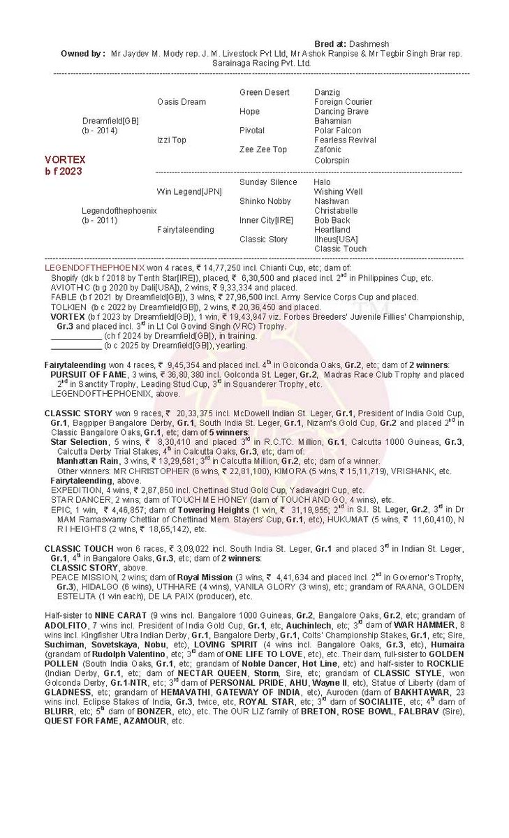 Indian Stud Book tweet media