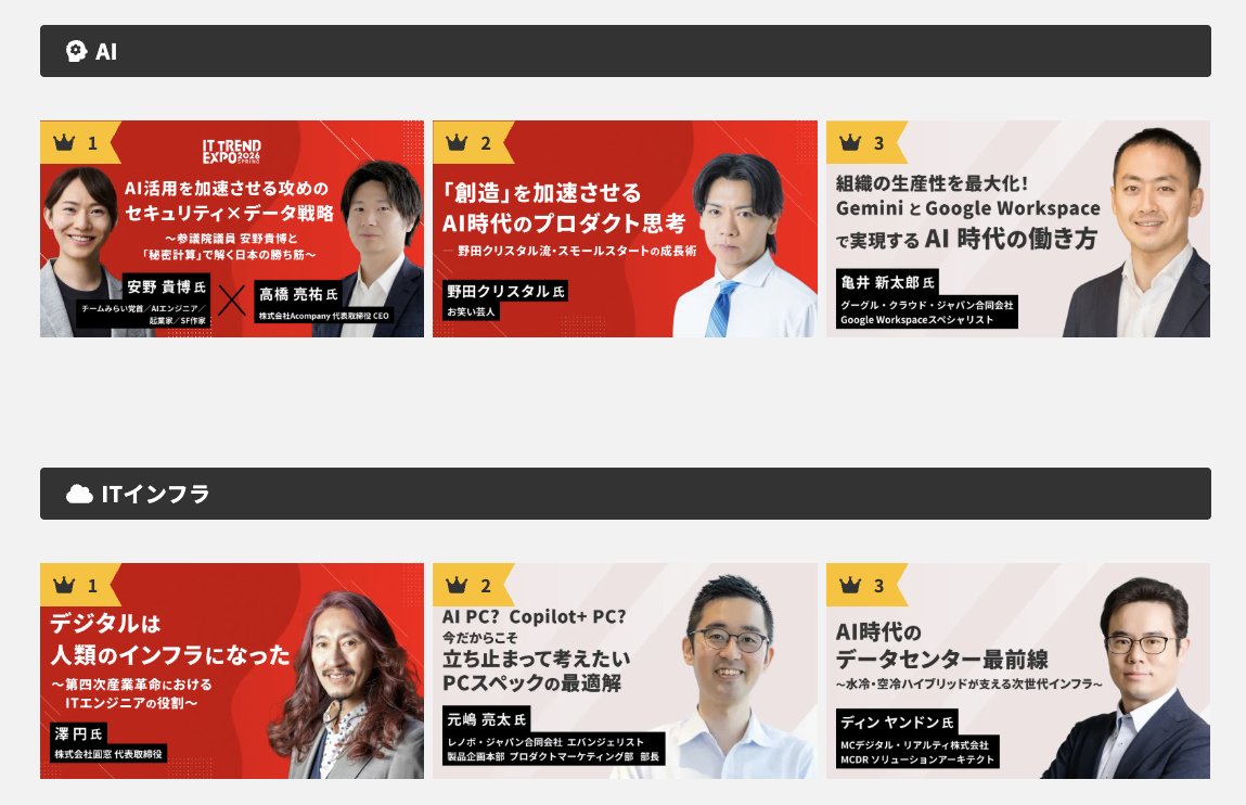 高橋亮祐 🅰️ アカンパニー CEO tweet media