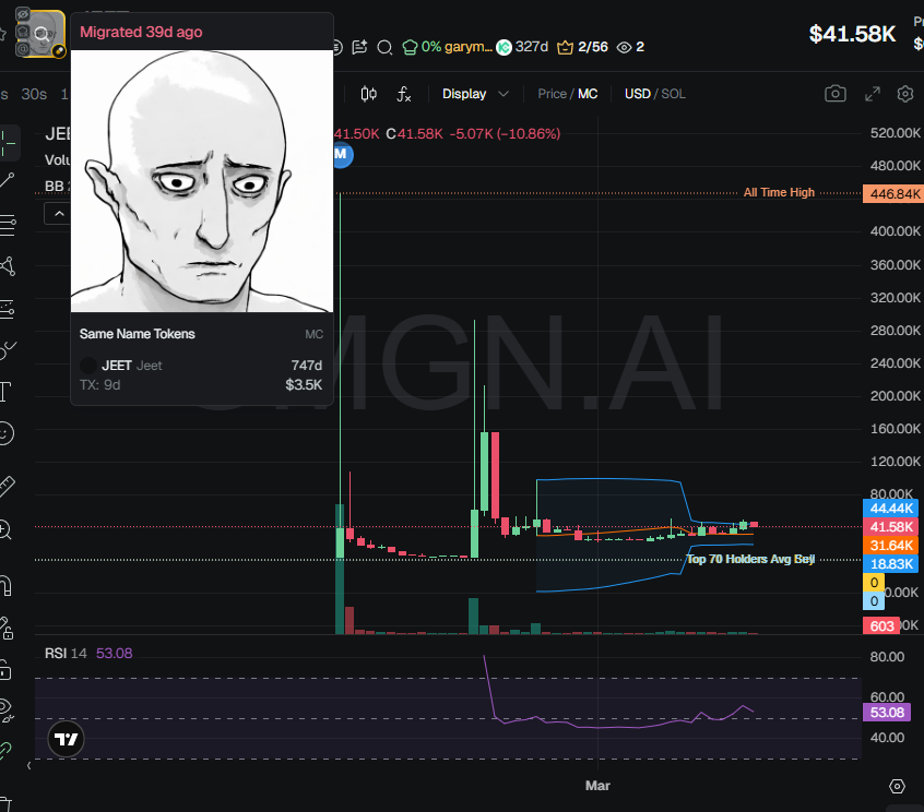 Nova tweet media