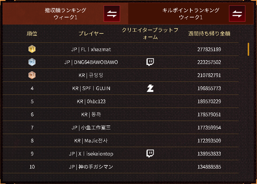 xhazmat【FENNEL】 tweet media
