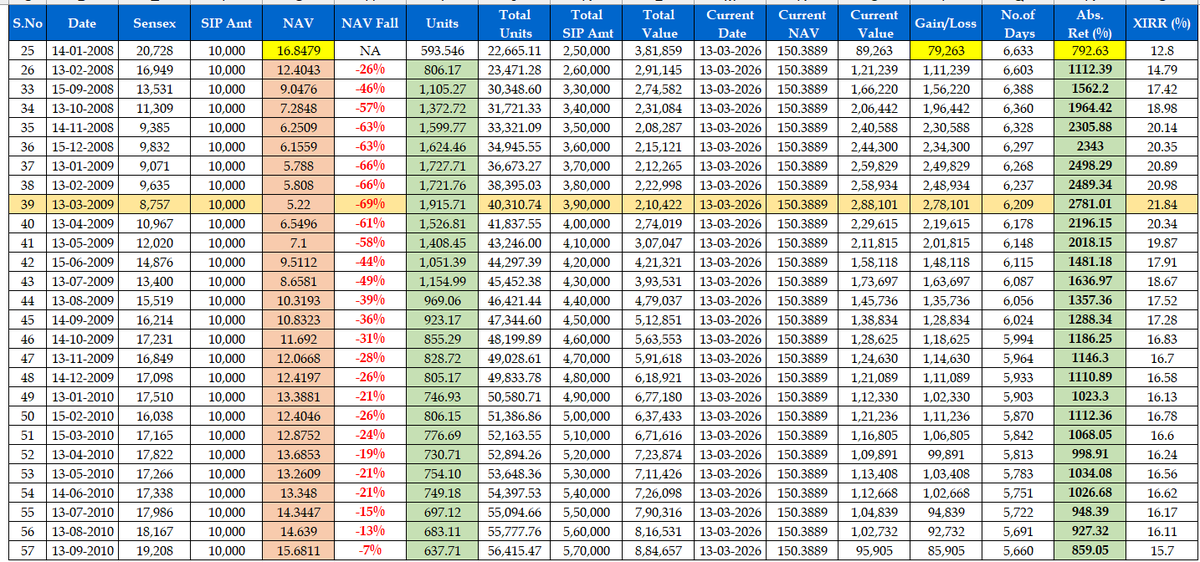 Rajkumar PR tweet media