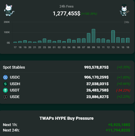 HyperliquidLab tweet media