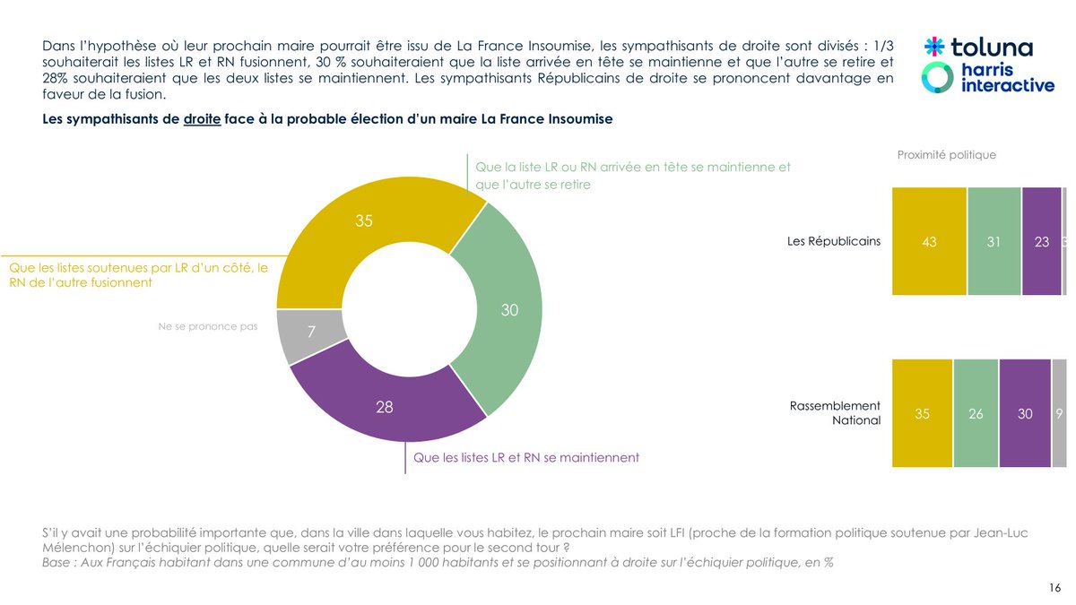 Jean-Daniel Lévy tweet media