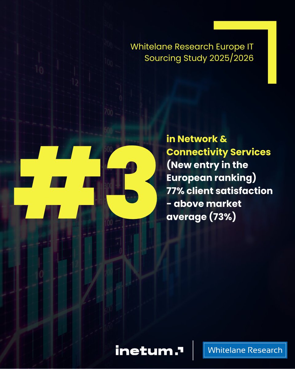 Inetum (in English) tweet media