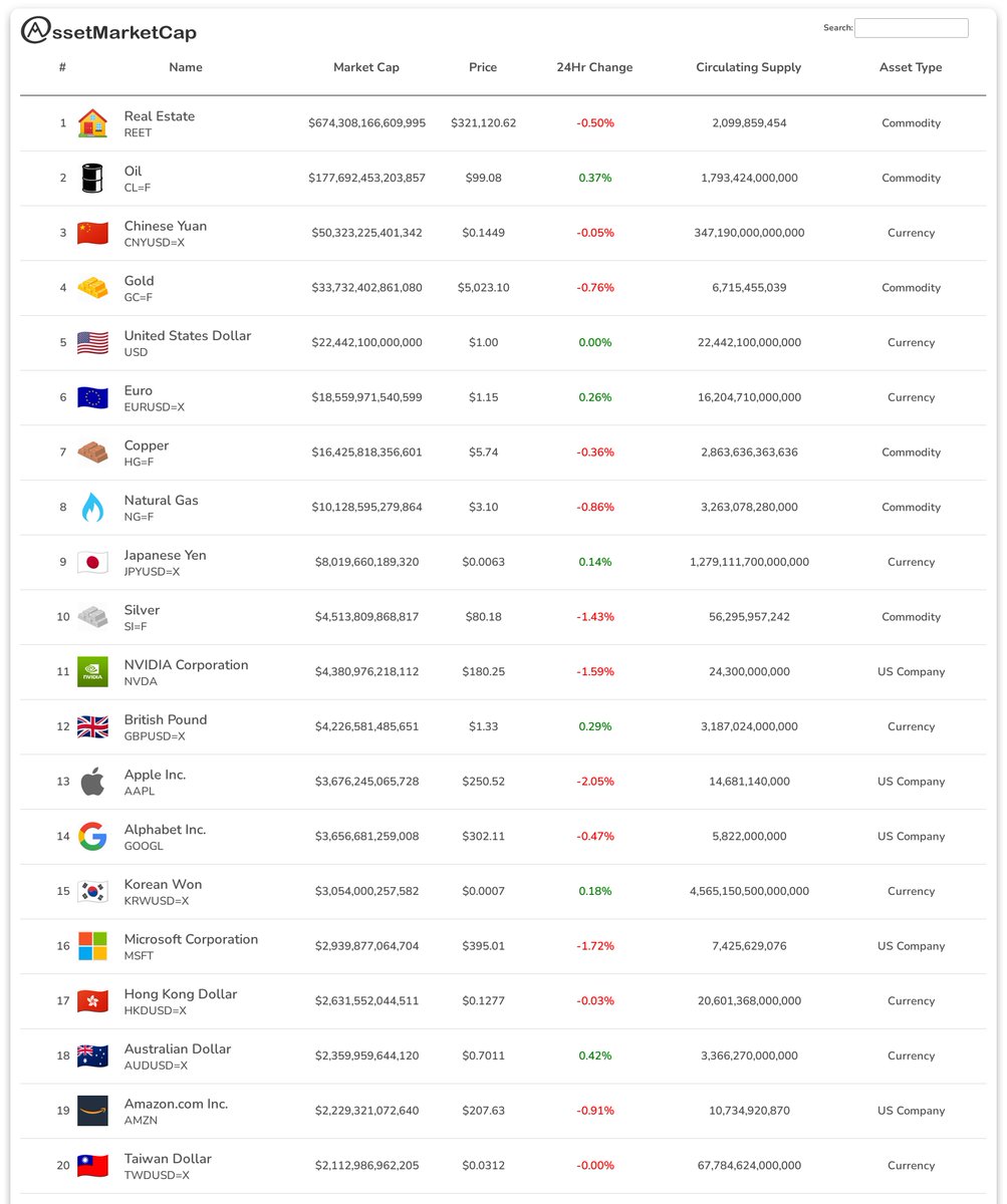 AssetMarketCap tweet media