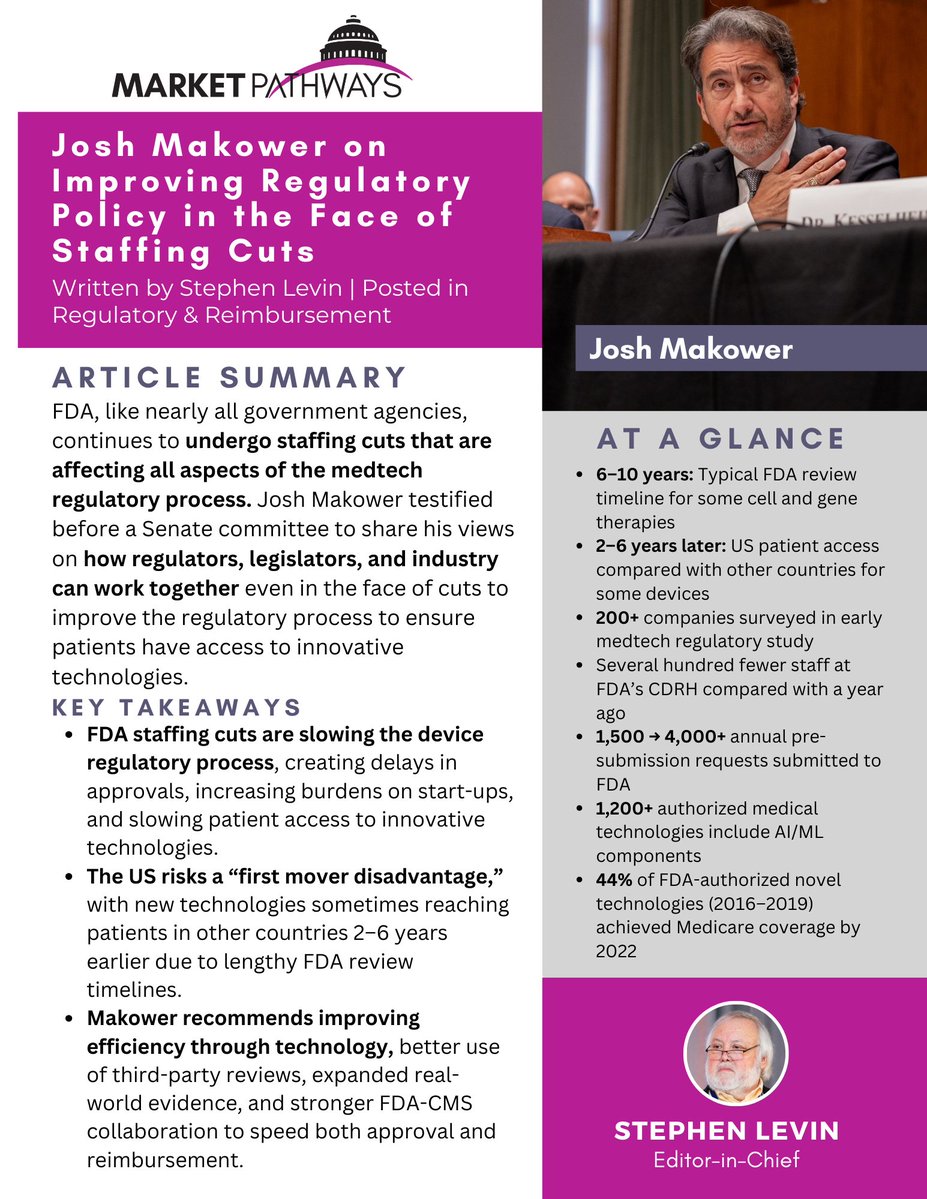 Market Pathways | MedTech Regulatory & Policy tweet media