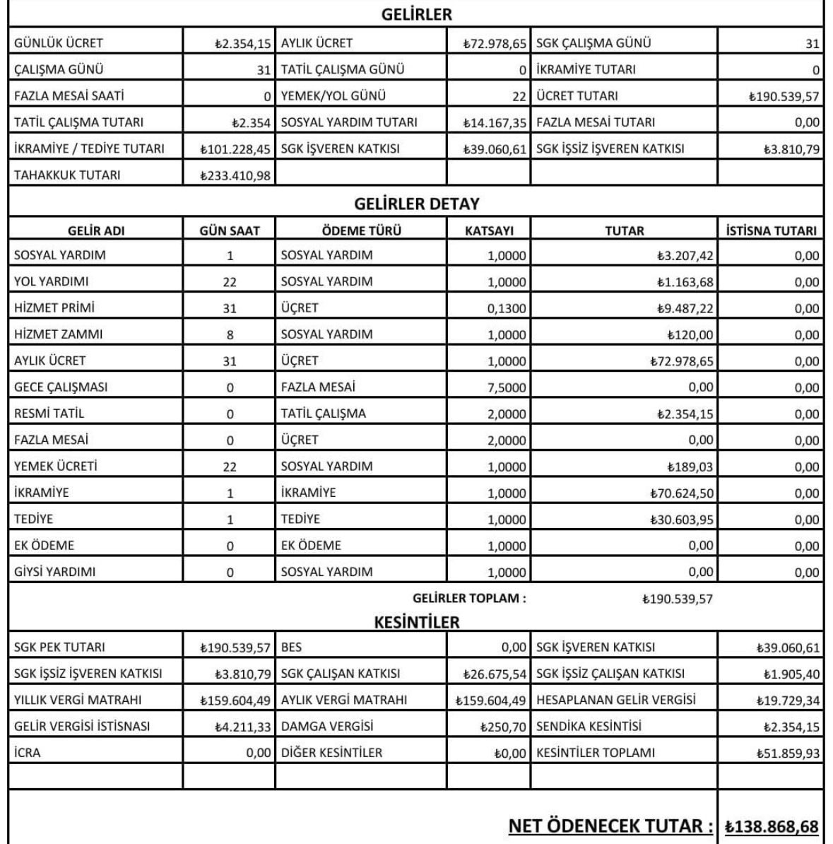 Türkiye Mesaj tweet media