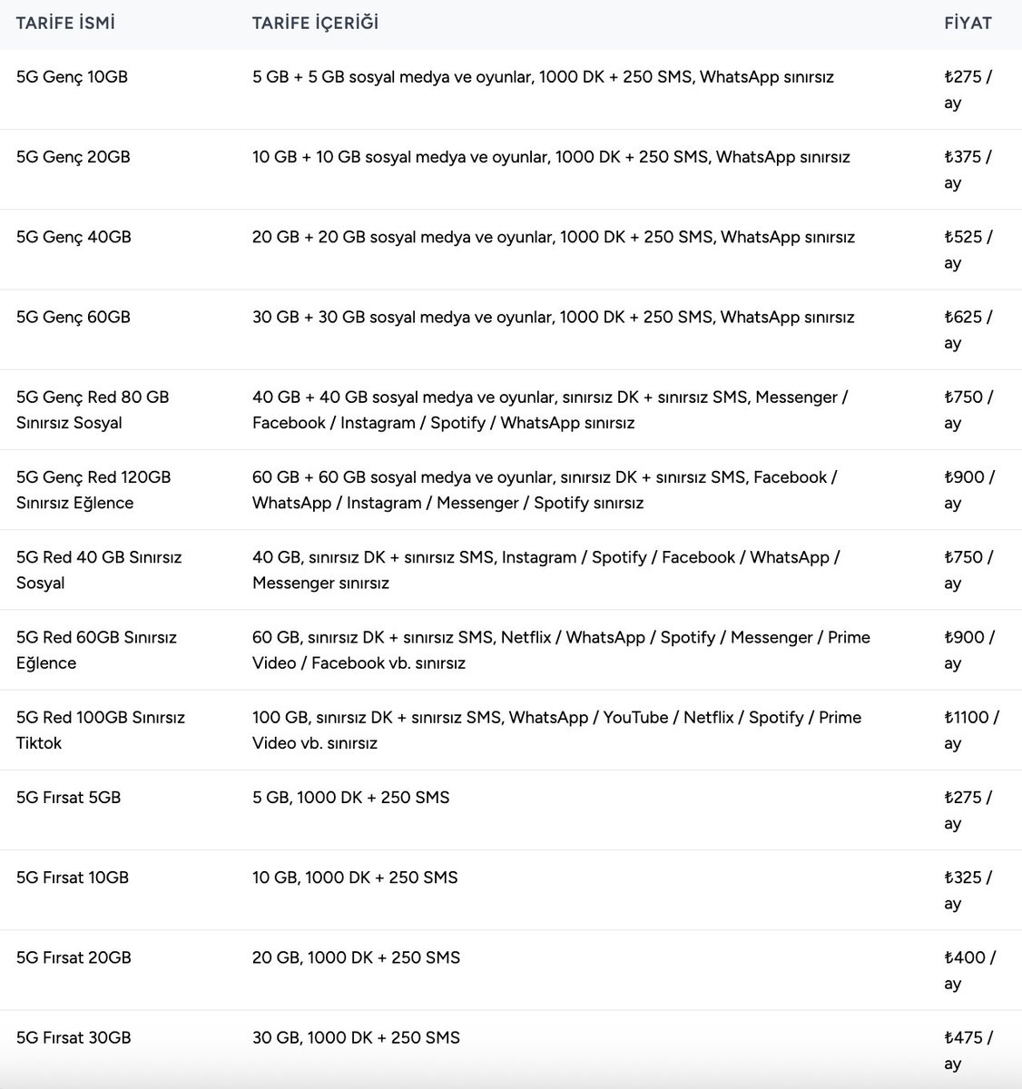 Webtekno tweet media